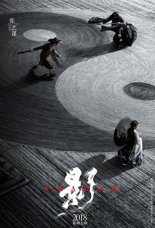 Laval University硕士成绩单